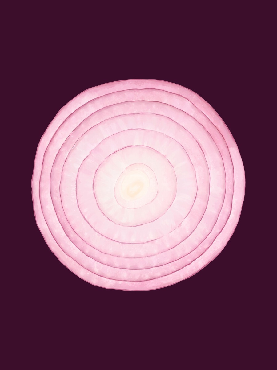 Onions' Tears and Inflation Fears, Feature page